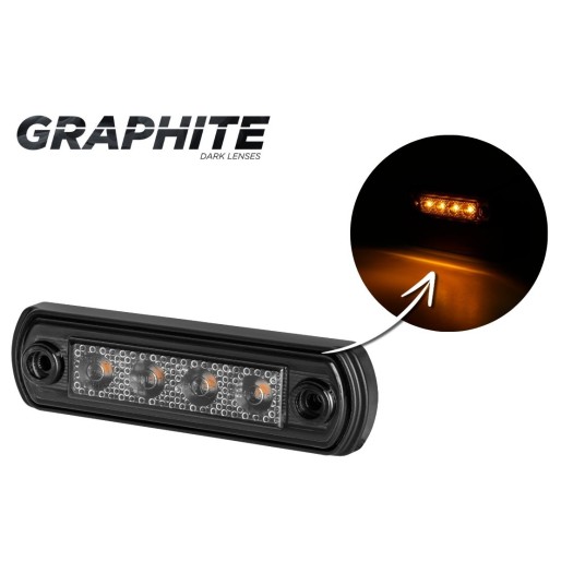 Lampa LED 12/24V-H65 na gumie żółta GRAPHITE -zdjęcie numer 1