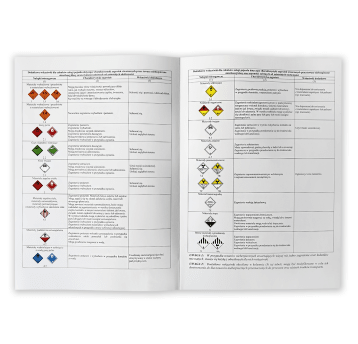 Instrukcja ADR dla kierowcy